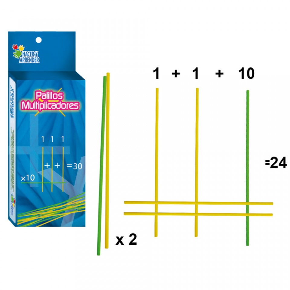 Palillos-Multiplicadores-.jpg