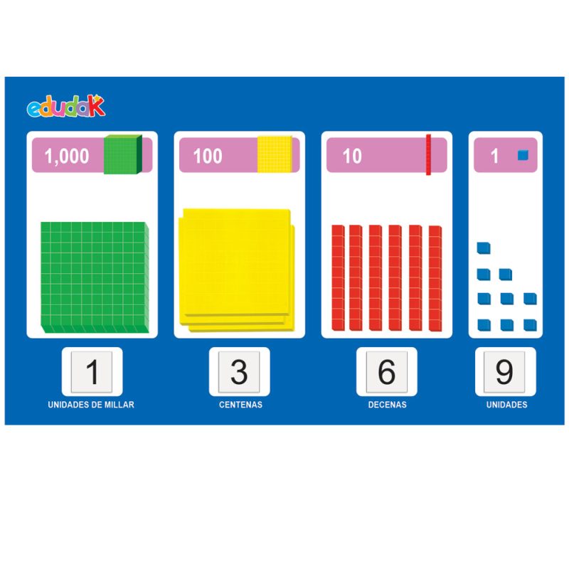 TableroNumeracion-800×800
