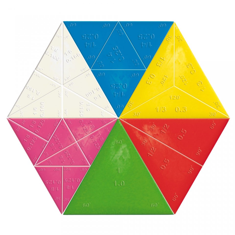 Fracciones-Triangulares-.jpg