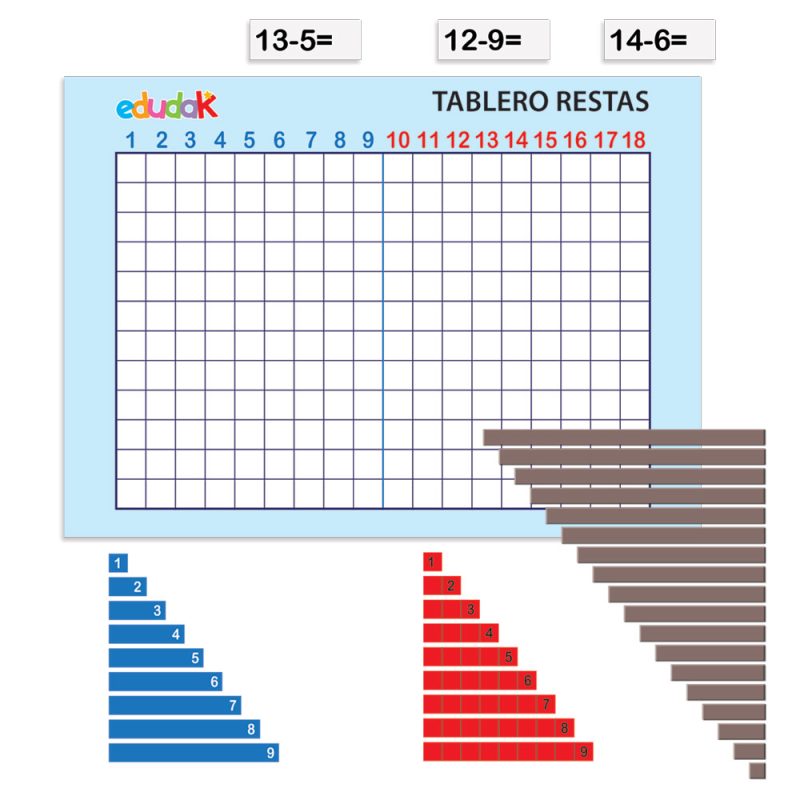 TableroRestas_2-800×800